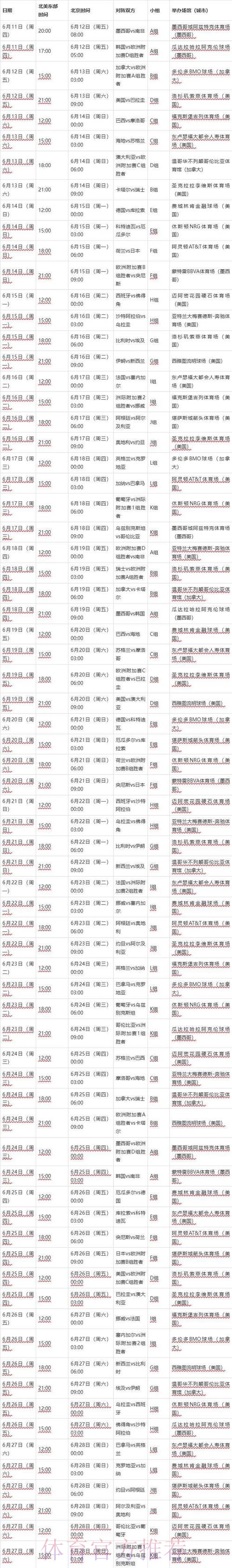 2026世界杯比赛时间中国时间全程直播直播平台 2026世界杯比赛时间中国时间全程直播直播平台