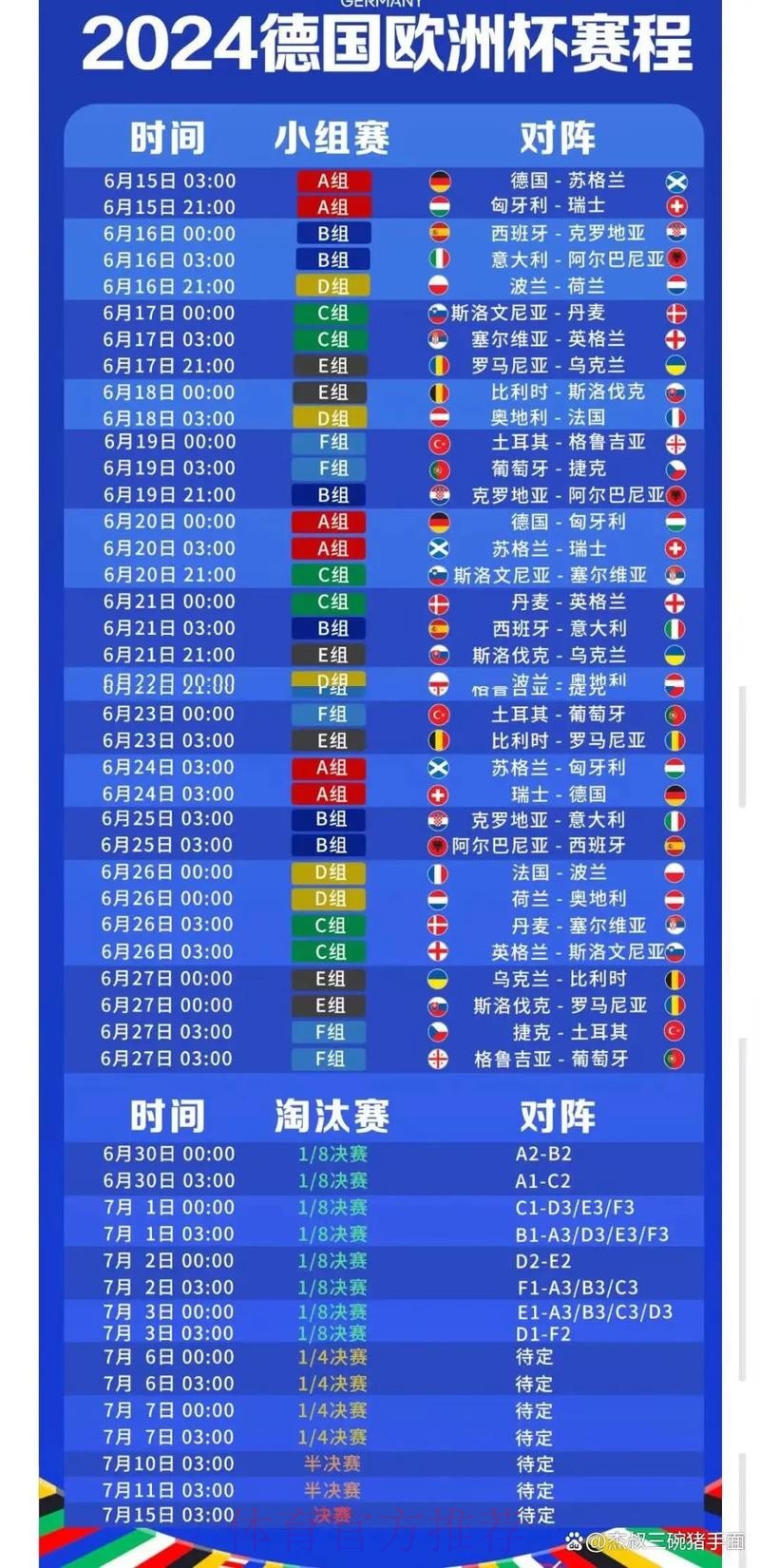 2026世界杯完整赛程官方发布实时赛程查询入口