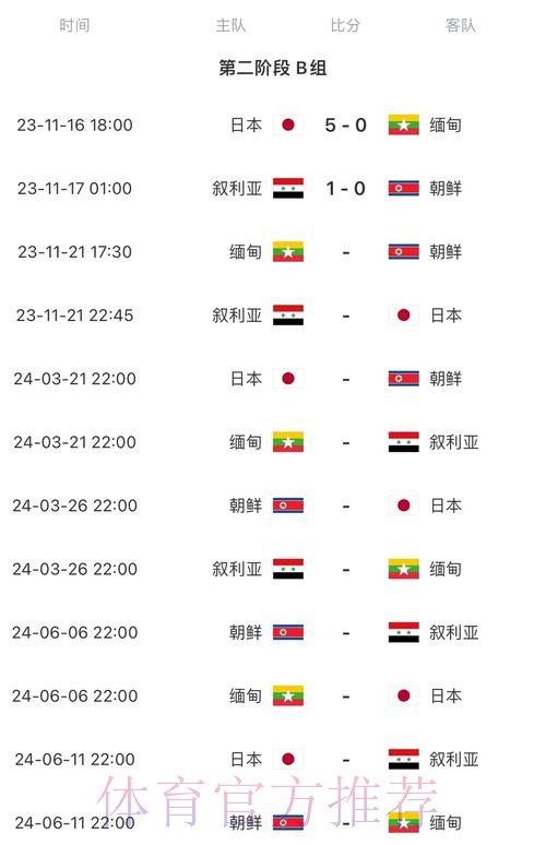 2026世界杯完整赛程完整版最新时间表直播平台